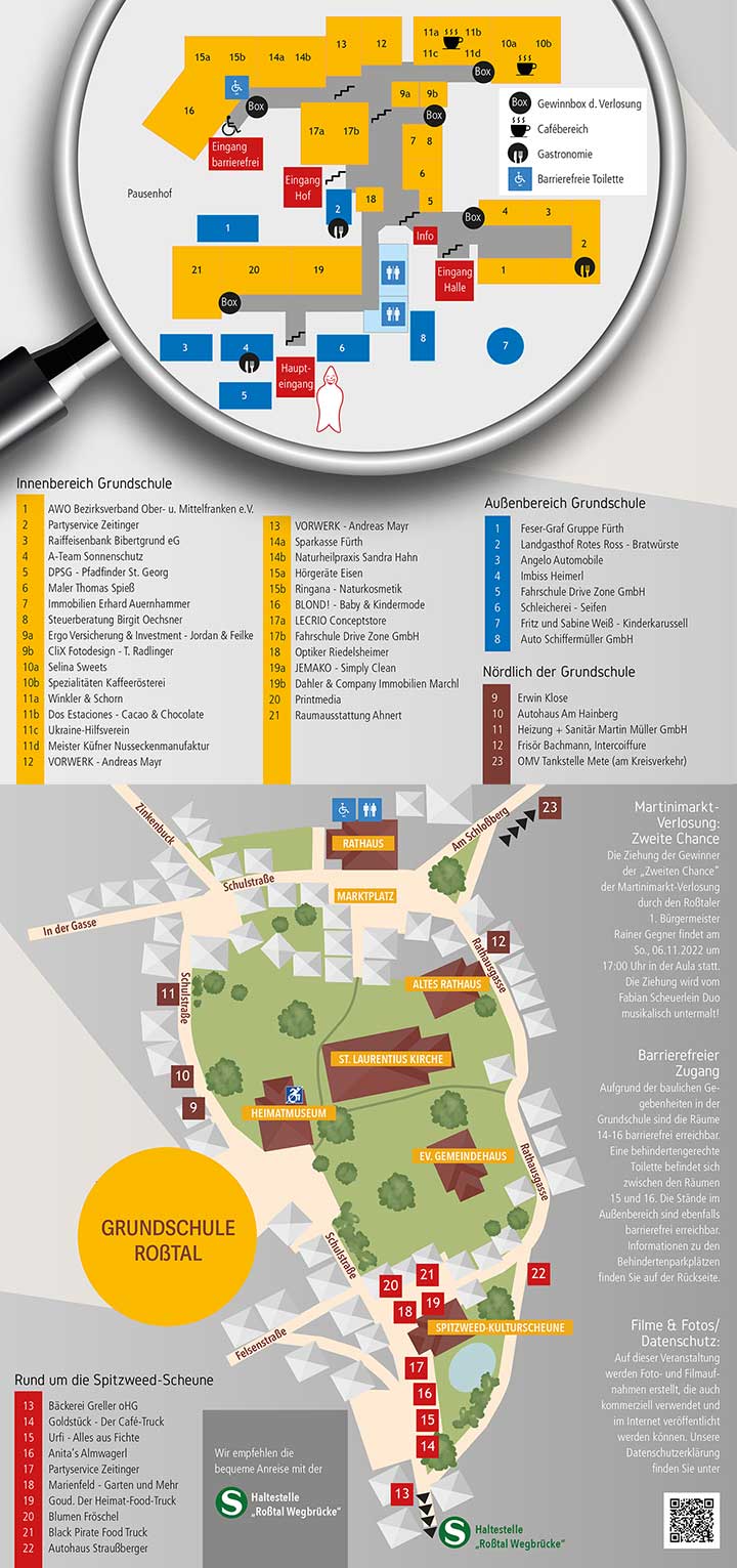 Übersichtplan des gesamten Martinimarktes